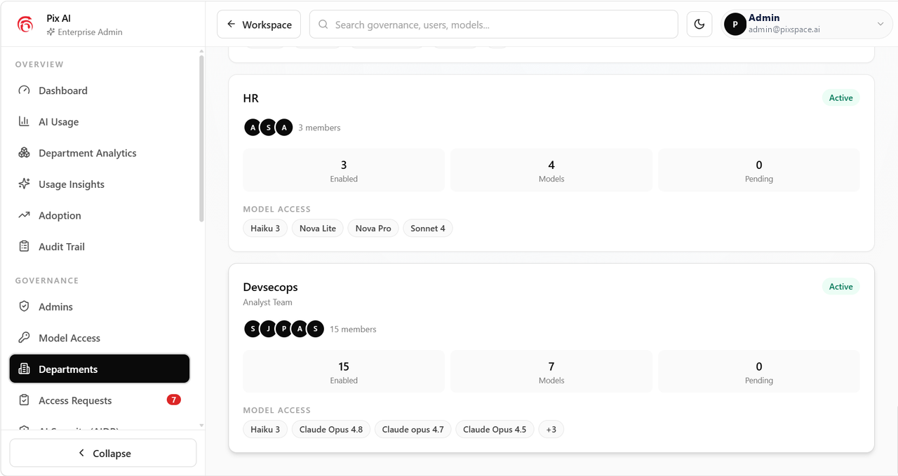 PixSpace departments model access by team